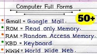 Computer Related Full Forms | 50 Most Commonly Asked Full Forms Of Computer | Computer GK |