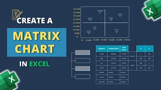 How to Create a Matrix Chart in Excel