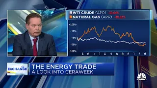 Oil charts point toward an upside breakout, says Again Capital's John Kilduff