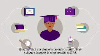 NYU Financial Aid Explained