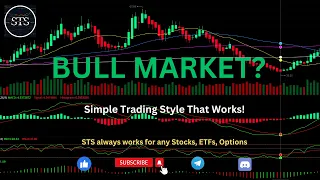 STOCK MARKET BULLISH TREND? 5-9-24 TRADE IDEA DAILY #StockMarket UPDATE #trading #stocks #daytrading