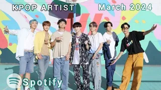 MOST STREAMED KPOP ARTIST on SPOTIFY (MARCH UPDATE)