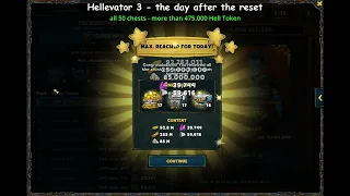 Shakes & Fidget - Guild Event Hellevator 3 - the day after the reset - 50 guild chests