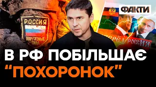 "Нам доведеться все це ЗНИЩУВАТИ!". Подоляк про набір 400 ТИСЯЧ контрактників у РФ