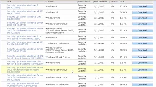 How to Install Windows XP Patch to Protect Against WanaCrypt aka WanaCrypt0r or WannaCry