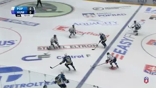 HL HK Poprad   HC 19 Humenné