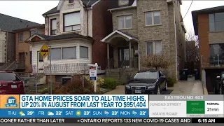 Business Report: GTA home prices hit all-time highs, renovations are booming, a stock buying binge