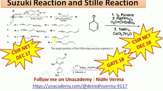 Suzuki Reaction and Stille Reaction, Question from CSIR NET and GATE