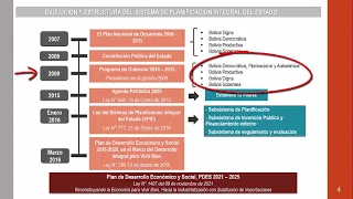 PLAN DE DESARROLLO ECONÓMICO Y SOCIAL 2021 - 2025 - Bolivia.
