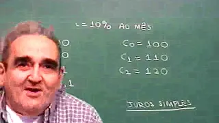 PAPMEM - Julho de 2002 - Matemática Financeira