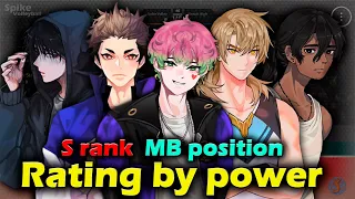 The Spike S rank. Rating by power - MB position. All Characteristics. Volleyball 3x3