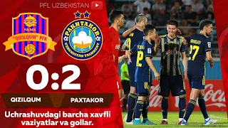 QIZILQUM —  PAXTAKOR 0:2 Coca-Cola Superliga. 12-tur