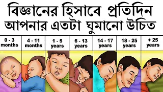 বিজ্ঞানের হিসাবে আপনার এতটা ঘুমানো উচিত | How Much Sleep is Needed by Human Body