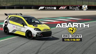 FM7 - Abarth RWD Trophy - Round 6 - Laguna Seca