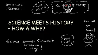 Science Meets History - Introduction : #books, #science #maths #history #philosophy