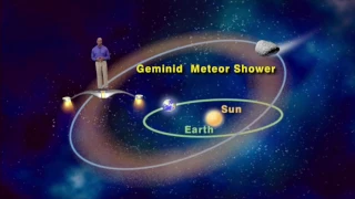 Star Gazers: The Moon vs The Geminids - December 5-11, 2016 (5 Minutes)