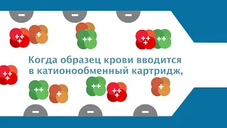 Ценность и принципы работы технологии ВЭЖХ