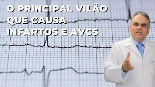 O principal vilão que causa infartos e avcs! | Dr. Marco Menelau