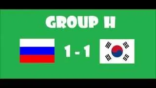 Fifa World Cup 2014 - Group H - Russia VS South Korea