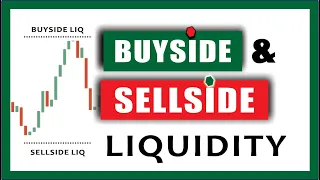 Liquidity - Buyside And Sellside Liquidity Explained | SMC