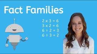 Multiplication and Division Fact Families Made Easy