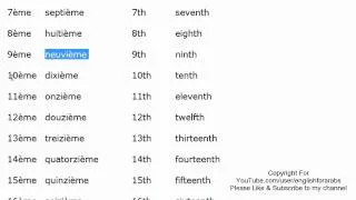 Ordinal numbers in French part 1 - French For Beginners