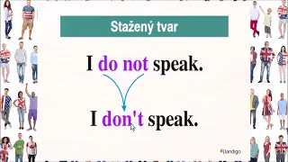 Přítomný prostý čas (zápor): Angličtina pro začátečníky