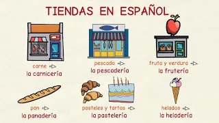 Learn Spanish: Shops and stores (basic level)