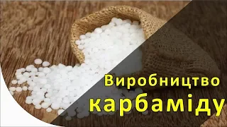 Производство карбамида