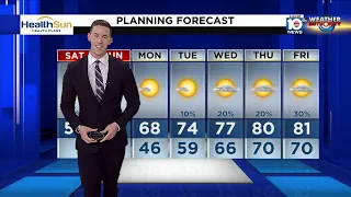 Local 10 News Weather: 01/29/22 Afternoon Edition