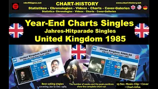 Year-End-Chart Singles United Kingdom 1985 vdw56