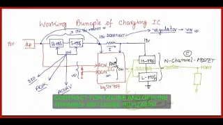 How laptop motherboard Charging IC works || Laptop repair course Video + online + offline Training