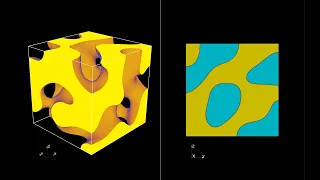 Cahn-Hilliard equation – simulation of spinodal decomposition