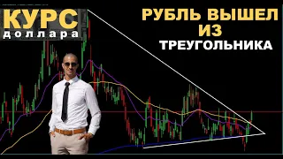 Курс доллара, рубля, нефти, Газпром, Лукойл, IMOEX, РТС,  SP500.