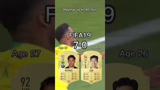Neymar vs Son Heung Min【FIFA OVR Compilation】ネイマールvsソンフンミン