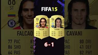 FALCAO VS CAVANI FIFA COMPARISON #shorts #football #fifa10 #fifa23