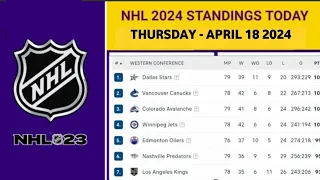 NHL Standings Today as of April 18, 2024| NHL Highlights | NHL Reaction | NHL Tips