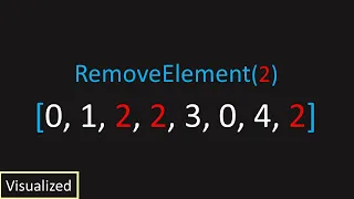 LeetCode: 27. Remove Element (Visualized)