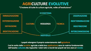 1) Dal DOGMA alla MEDIAZIONE - dall'ASFALTO alla TERRA |la mia storia| PRESENTAZIONE primo giorno