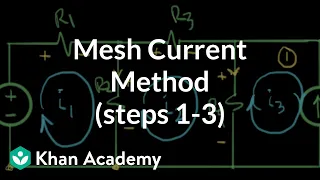 Mesh current steps 1 to 3