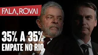 Bolsonaro empata com Lula no Rio e mostra força para virar no Sudeste