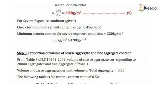 Numerical on Concrete Mix Design by Indian Standard Method - Advanced Concrete Technology