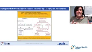 As The World Gets Smaller: Psychological Distress and Coping in COPD | 11-5-2021