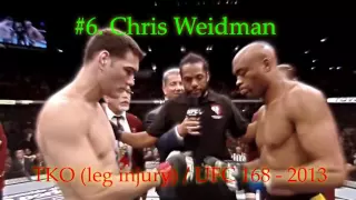 Anderson Silva completeLosses in MMA Fights