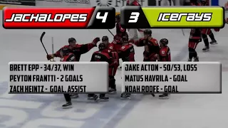 Weekend Highlights: December 15-16, 2017 vs. Corpus Christi IceRays