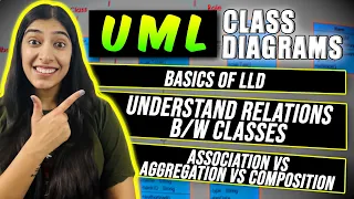Basics of LLD | UML Diagram in detail | Association Vs Aggregation Vs Composition | VERY imp!!