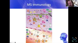 Ben Thrower, MD: B-Cell Therapies in MS: February 2021