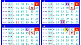 今彩539 (13 23) 5月8日(星期三),上期開出(05 21 34)