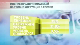 ДЕЛОВЫЕ НОВОСТИ: 23 июля 2018