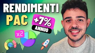 IL MIO PIANO DI ACCUMULO ETF DOPO 3 ANNI: Analisi e Risultati